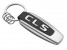 Брелоки для ключей (B66958423) для Mercedes Benz