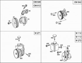 Масляный бачок (A0004602383) для Mercedes Benz