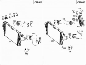 Уплотнительное кольцо (A0279974745) для Mercedes Benz