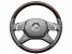 Рулевое колесо (A16646018037J14) для Mercedes Benz